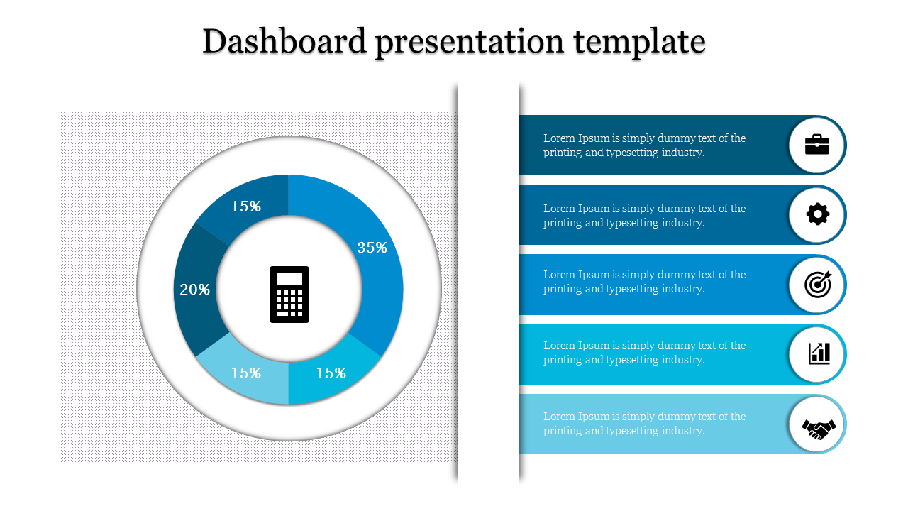 Dashboard presentation template